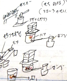 �݂������̃X�P�b�`