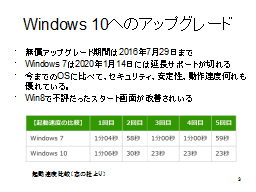 Windows 10�ւ̃A�b�v�O���[�h