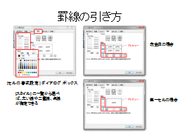 �r���̈�����