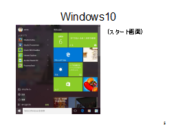 Windows10